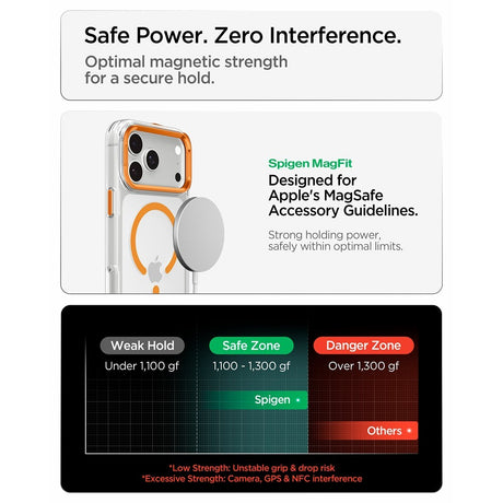 Spigen iPhone 17 Pro Max/iPhone 18 Pro Max Skal Ultra Hybrid Optik S MagFit Clear Orange