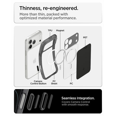 Spigen iPhone 17 Pro Max/iPhone 18 Pro Max Skal Ultra Hybrid T MagFit Matte Black