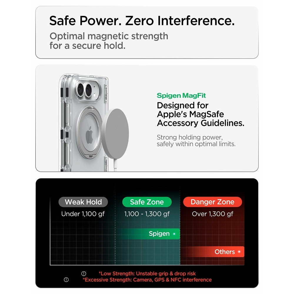 Spigen iPhone Duo Skal Ultra Hybrid Pro S MagFit Clear White