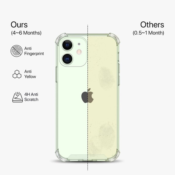 iPhone 12 Mini Skal Stöttålig Transparent