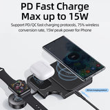 USAMS Trådlös Laddare 15W 3in1 Desktop Wireless Charger