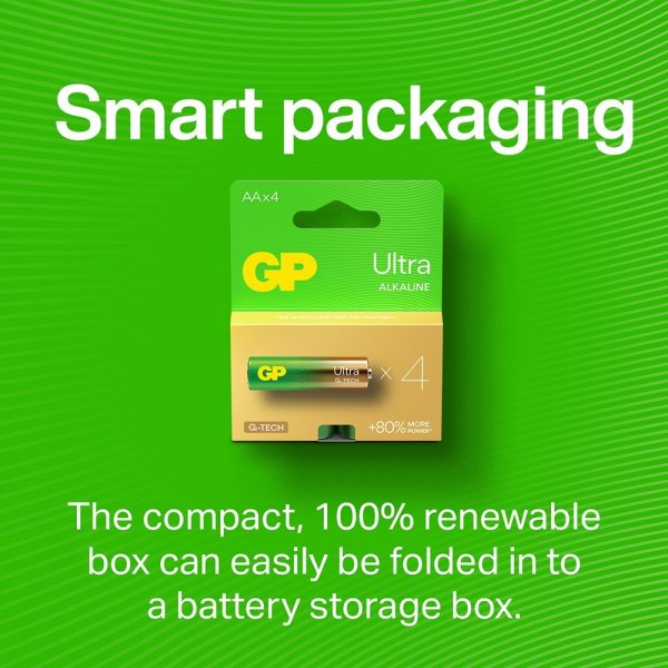GP Ultra Alkaline AA-batteri 15AU/LR6 4-pack