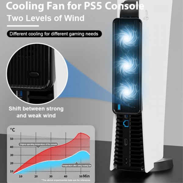 USB 3.0 Kylningsfläkt till PlayStation 5 Vit