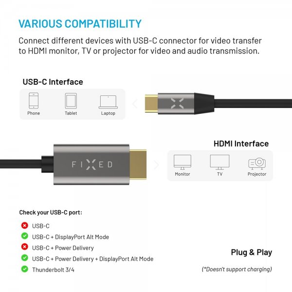 Fixed Videokabel USB-C till HDMI 4K/60Hz 2m