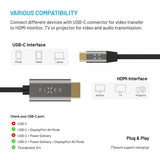 Fixed Videokabel USB-C till HDMI 4K/60Hz 2m