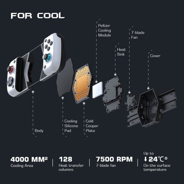 GameSir X3 Type-C Peltier-Cooled Mobile Gaming Controller