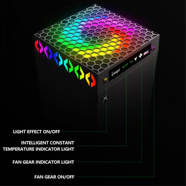 Ipega Xbox Series X Nedkylningsfläkt med RGB och Hörlurshållare