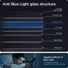 iPhone 13/iPhone 13 Pro/iPhone 14 Skärmskydd GLAS.tR EZ Fit Anti Bluelight 2-pack