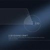 Amazing H+PRO Skärmskydd i Härdat Glas till Sony Xperia XZ1