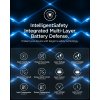 Essential Billaddare 48W 1xUSB-C 1xUSB-A Svart
