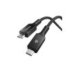 Essential Kabel Fabric USB-C/USB-C 100W 1.5m Svart