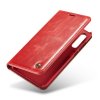 Huawei P20 Pro Fodral Vaxad PU-läder Röd