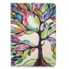 iPad 10.2 Fodral Motiv Färgglatt Träd