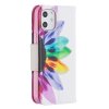 iPhone 12 Mini Fodral Motiv Färgglada Blad