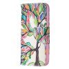 iPhone 12 Mini Fodral Motiv Färgglatt Träd