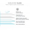 iPhone 13 Mini Skärmskydd ShieldView Glass