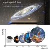 MajesticLine LED Projektor Galax Stjärnhimmel Roterande
