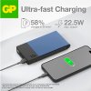 Powerbank M2+ 10 000 mAh Blå