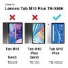 Lenovo Tab M10 Plus TB-X606F Skal Rainproof Rugged Case Hand Strap Kickstand