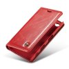 Sony Xperia X Compact Fodral Vaxad PU-läder Röd