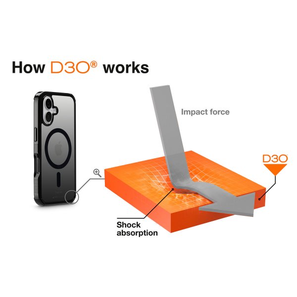 iPhone 17 Skal Extreme Protect MagSafe Svart