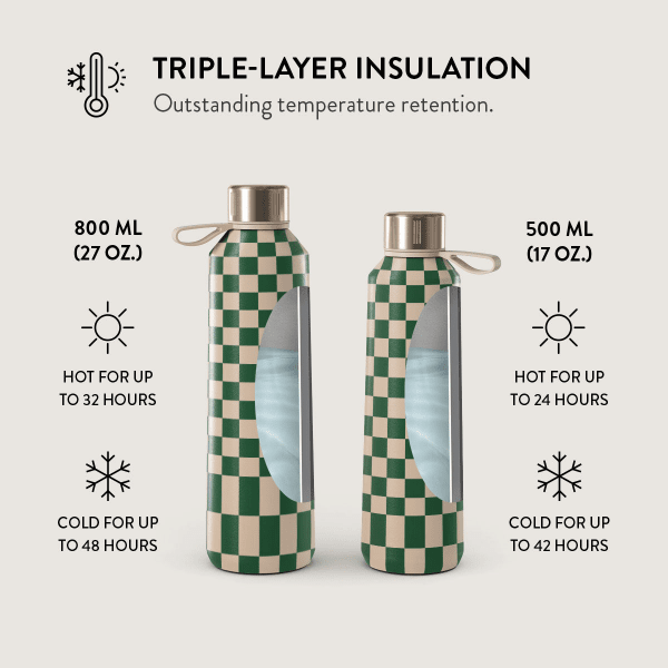 Flaska Termos 800 ml Ivy League