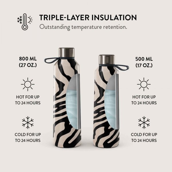 Flaska Termos 500 ml Imperial