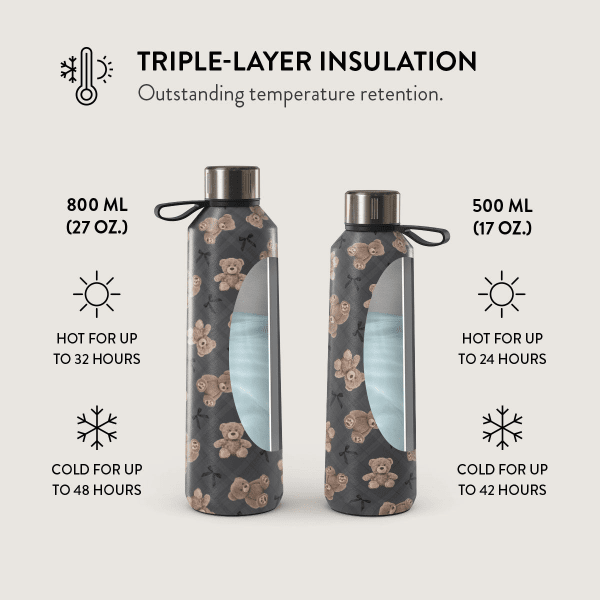 Flaska Termos 800 ml BFF