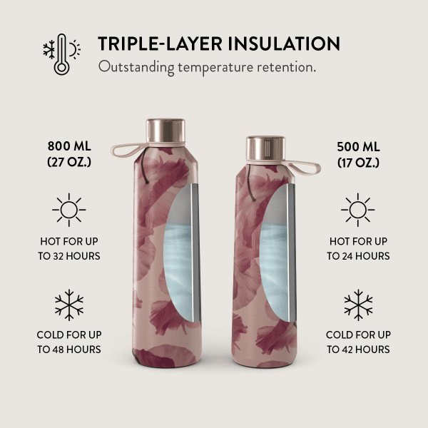 Flaska Termos 800 ml Tender Kiss