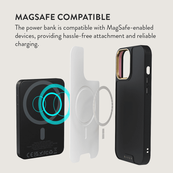 Powerbank MagSafe 5000 mAh Night Black Camouflage