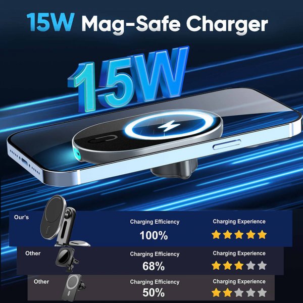 MagSerie Telefonhållare Airvent MagSafe-laddning 15W