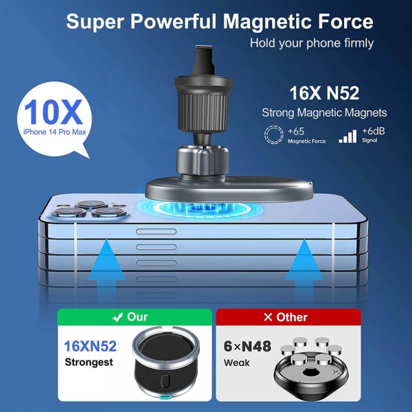 MagSerie Telefonhållare Airvent MagSafe-laddning 15W