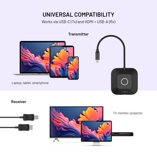 Airlink Wireless Video Extender