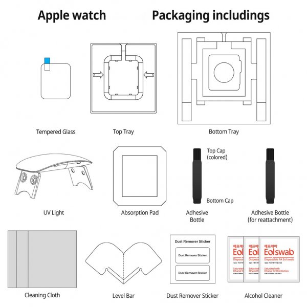 Apple Watch 40mm (Series 4/5/6/SE) Skärmskydd Dome Glass 2-pack