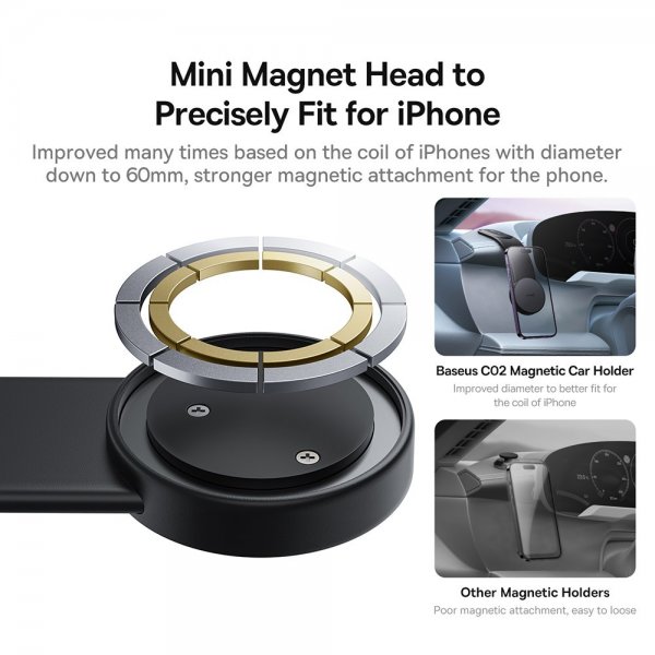 C02 Magnetic Phone Holder