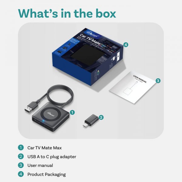 Car TV Mate Max Trådlös CarPlay/Android Auto Adapter med HDMI