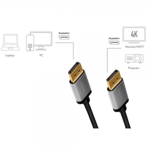 DisplayPort-kabel 4K/60Hz 1 m