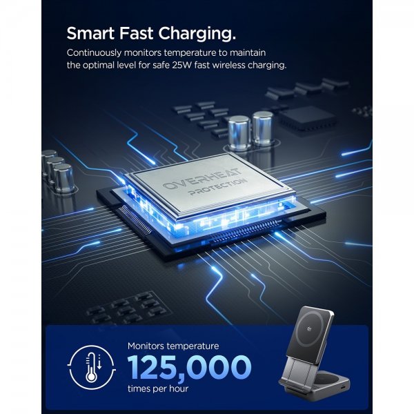 Essential 2-i-1 Vikbar Laddningsstation MagSafe Qi2 25W