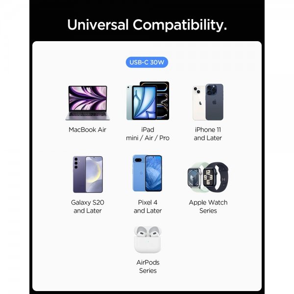 Essential Billaddare 30W USB-C Svart
