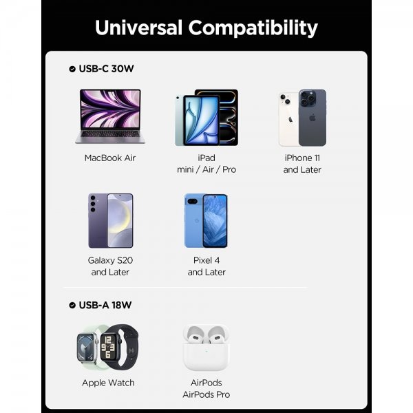 Essential Billaddare 48W 1xUSB-C 1xUSB-A Svart