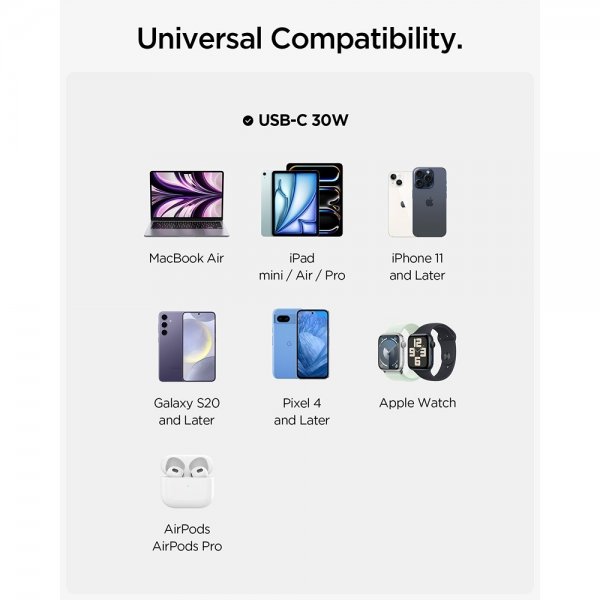 Essential Laddare 30W USB-C Svart