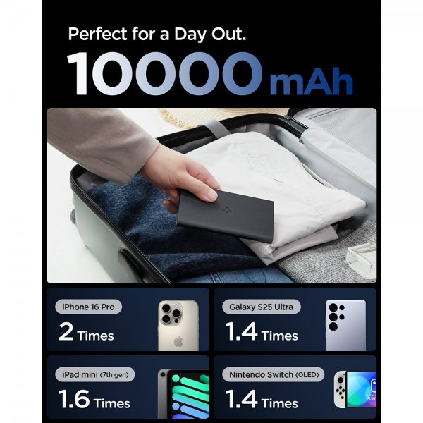 Essential Powerbank 10 000 mAh 22.5W Svart