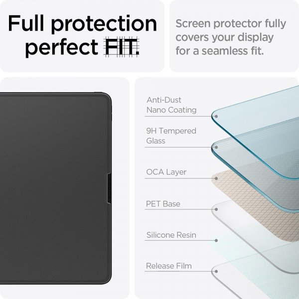 iPad Pro 13 (M4/M5) Skärmskydd Paper Touch EZ Fit