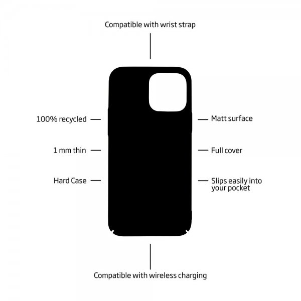 iPhone 12/iPhone 12 Pro Skal Slim Case Svart
