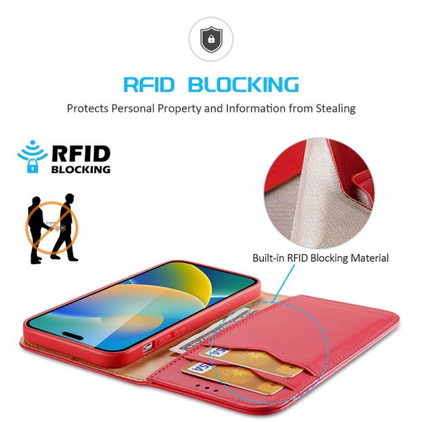iPhone 14 Pro Max Fodral Hivo Series Röd