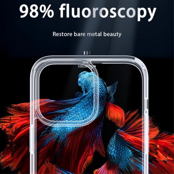 iPhone 15 Plus Skal Transparent