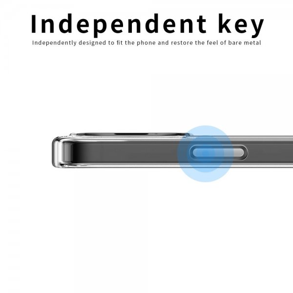 iPhone 15 Plus Skal Transparent TPU Klar