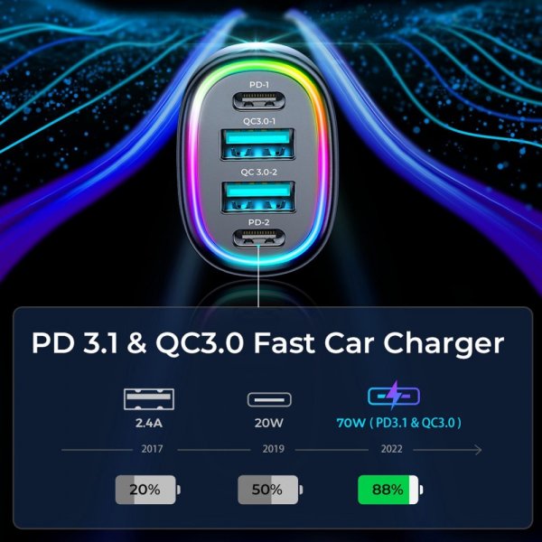 Billaddare JR-CL29 70W 4 Port Car Charger