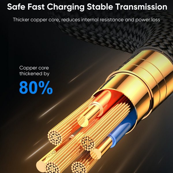Kabel Digital Display Fast Charging Cable USB-C till USB-C 100W 1.2m