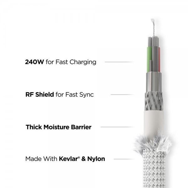 Kabel Kevlar USB-C 1.5m Vit